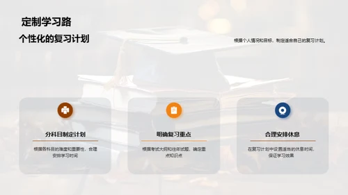 高考全面攻略
