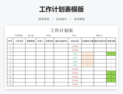 工作计划表模版
