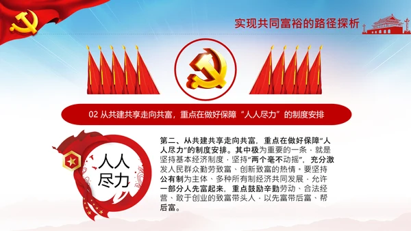 实现共同富裕思想政策意义原则党课PPT模板