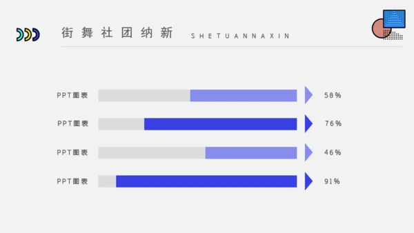 大学街舞社团招新活动策划通用PPT模板
