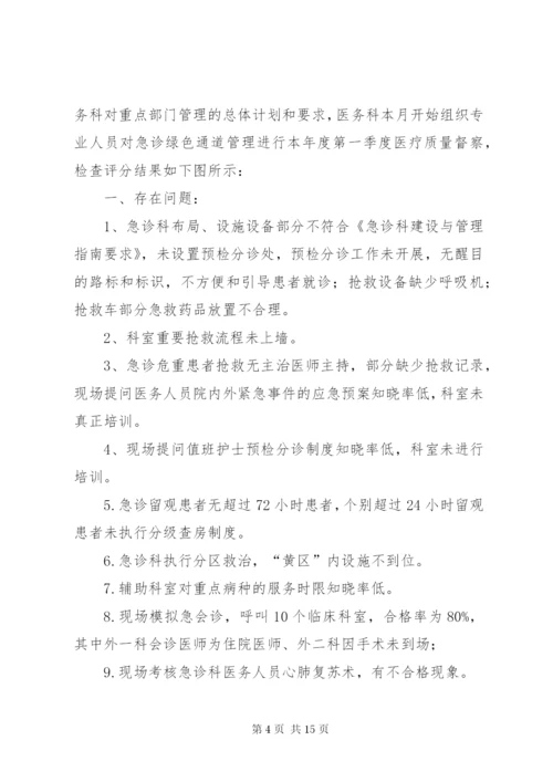 第一季度急诊绿色通道管理督导检查总结 (6).docx