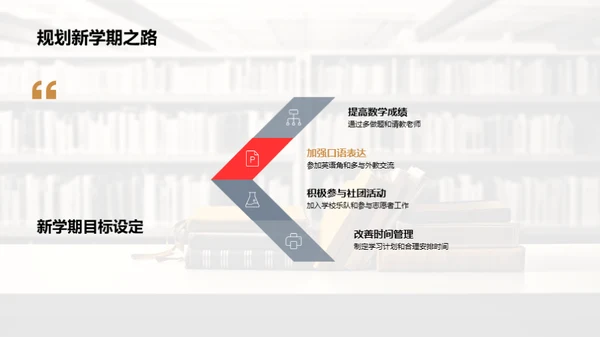 学期精彩回顾