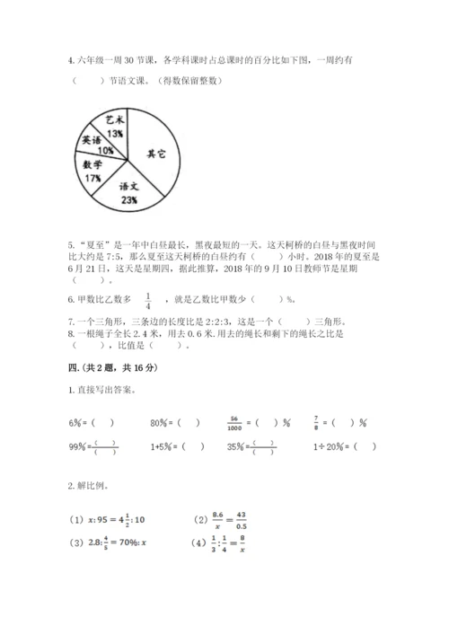 小学毕业班数学检测卷（研优卷）.docx