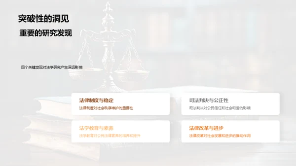 法学研究探秘