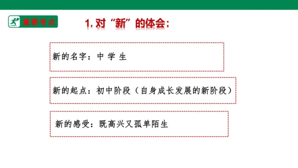 新课标七上第一单元成长的节拍复习课件2023