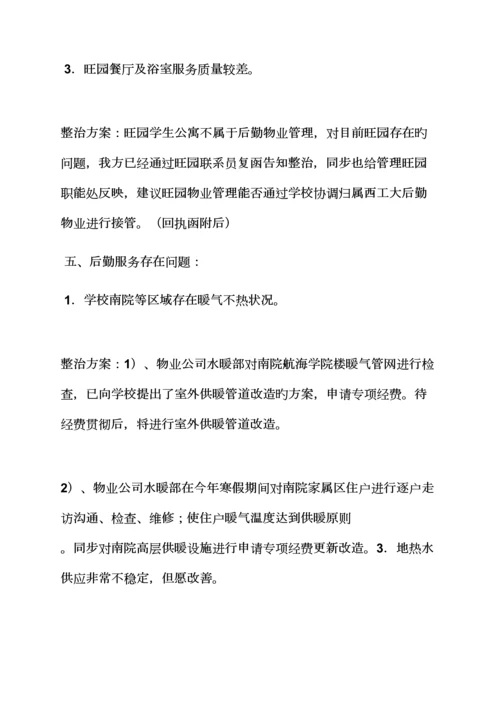 活动专题方案之物业公司整改专题方案.docx