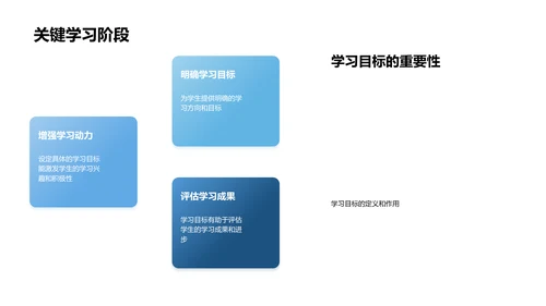 初二学期家长会PPT模板