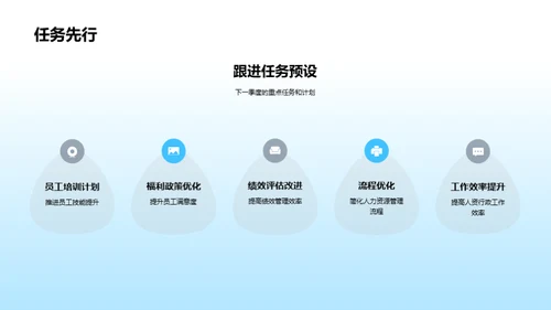 人资行政之旅
