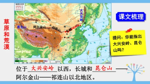 8.1 自然特征与农业（课件35张）-2024-2025学年人教版地理八年级下册