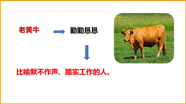 统编版四年级语文下册同步精品课堂系列语文园地四（教学课件）
