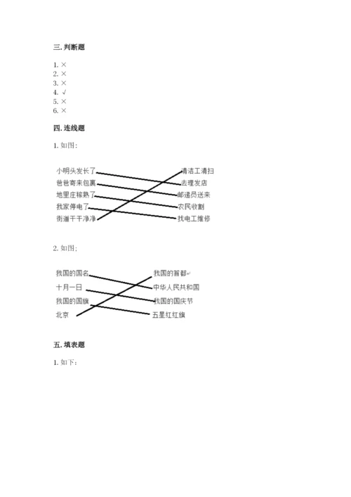 部编版二年级上册道德与法治 期末测试卷重点班.docx