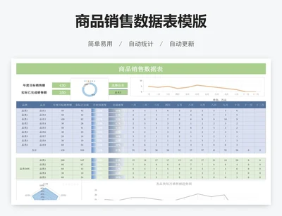 商品销售数据表模版