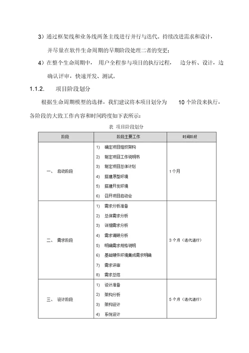 系统研发实施方案