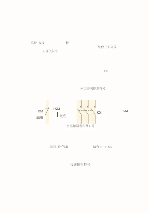 经典电气图形符号大全