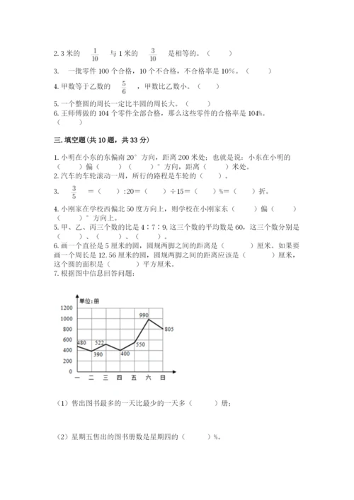 人教版六年级上册数学期末测试卷带答案（最新）.docx