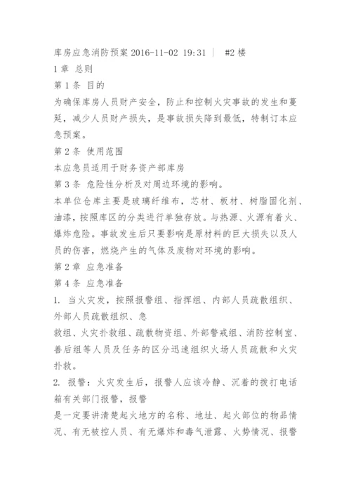 库房消防应急预案.docx