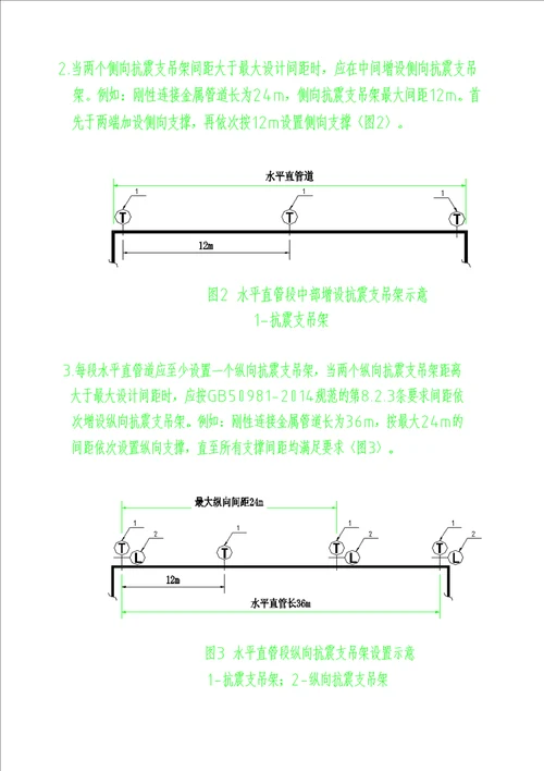 抗震支架安装关键工程综合施工专题方案