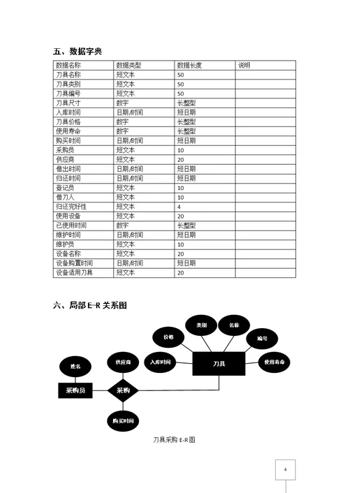 哈工大数据库大作业-刀具信息管理系统