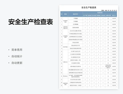 安全生产检查表