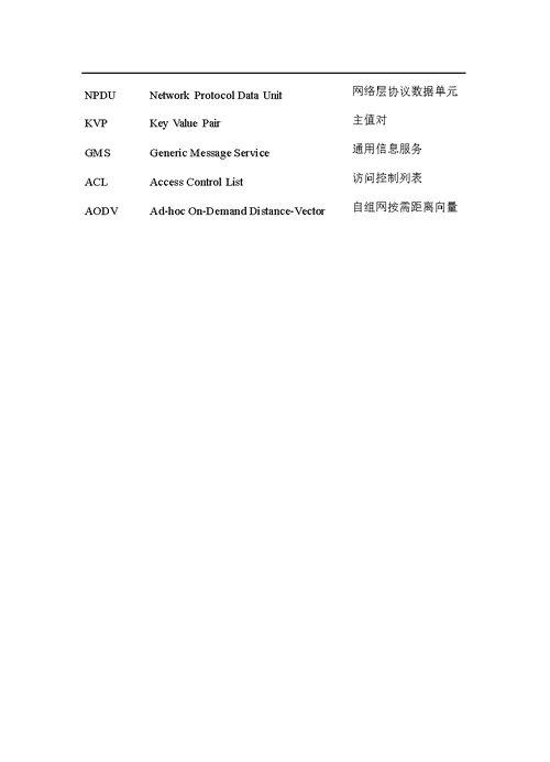 基于 ZigBee 的病房吸氧监测系统的研究和设计-生物医学工程专业论文