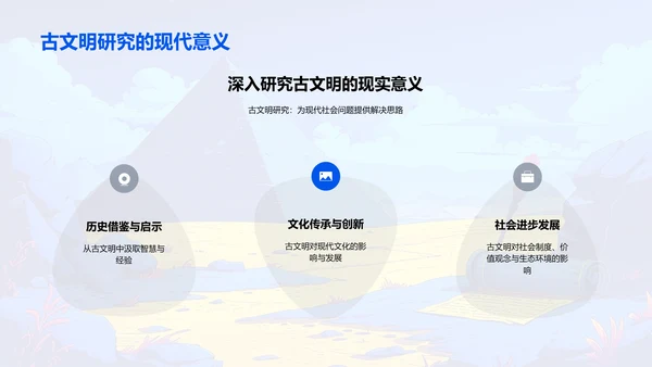 古文明影响解析PPT模板