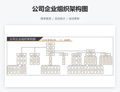 公司企业组织架构图