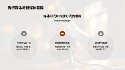 科学传播之媒体力量