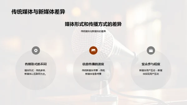 科学传播之媒体力量