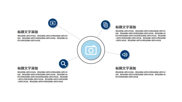 医疗器械医疗设备上报通用PPT模板