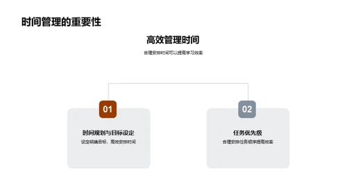 高二学年之路