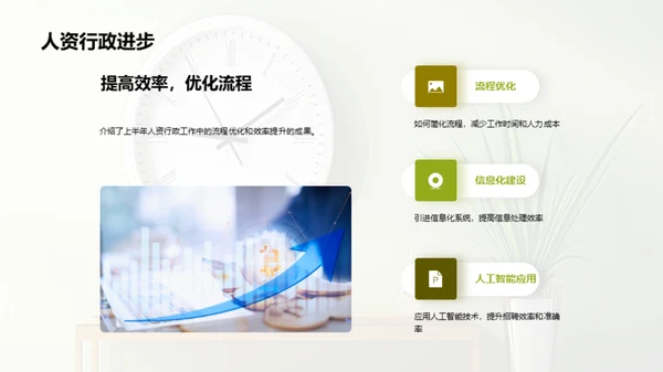 人资行政半年回顾与展望