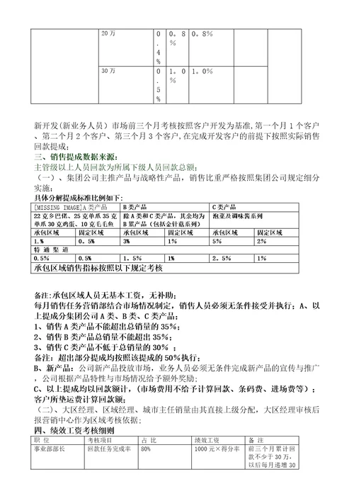 食品有限公司营销中心薪酬方案