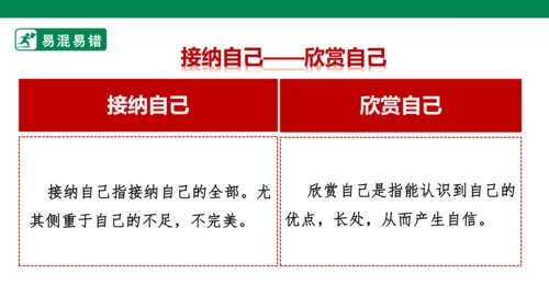 新课标七上第一单元成长的节拍复习课件2023