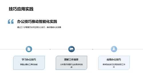 智慧医疗领航未来