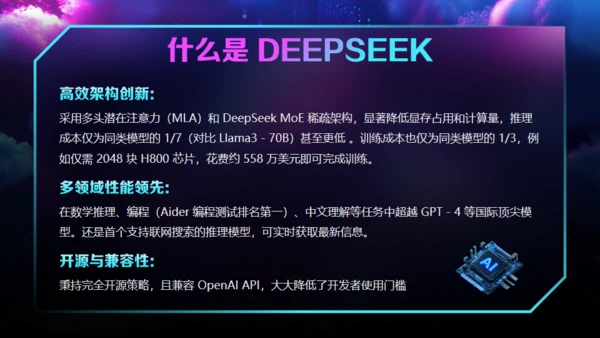 AI了解DeepSeek使用攻略通用PPT模板