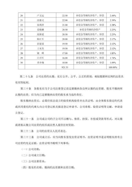 河南公司管理综合章程.docx