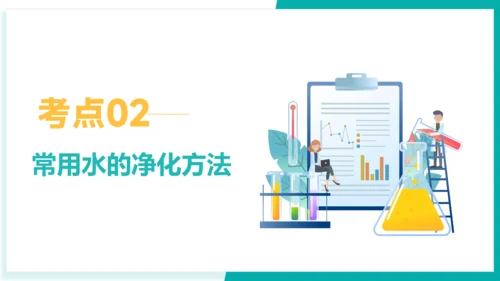 第四单元 自然界的水【考点串讲课件】(共45张PPT)-2023-2024学年九年级化学上学期期末考