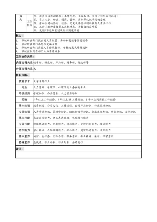 HRBP岗位说明书.docx