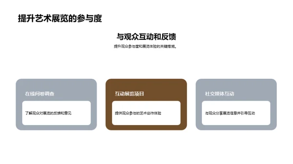 如何运用新媒体进行艺术展览推广