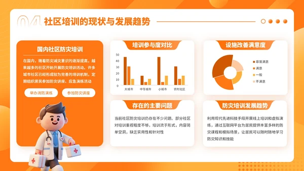 橙色3D风防灾减灾社区培训PPT模板