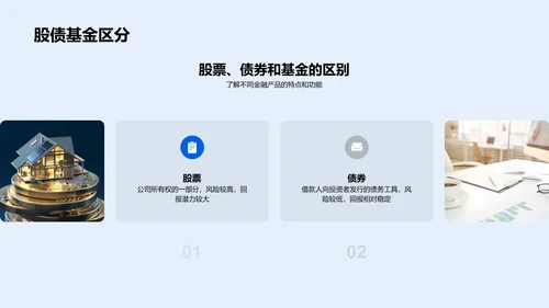 金融投资策略探讨PPT模板