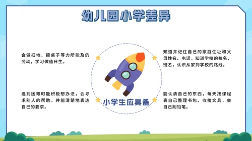 卡通游乐园我们升学啦幼儿园升小学家长会带内容PPT