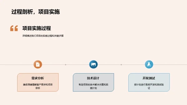 科技之旅