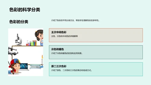 色彩知识讲解PPT模板