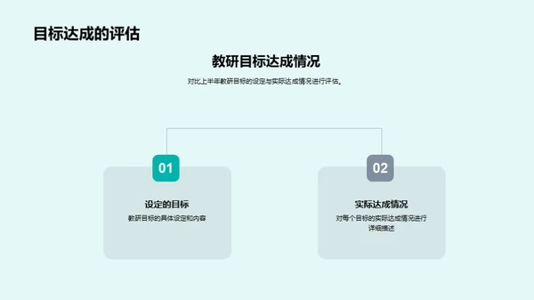 教研半年轨迹解析