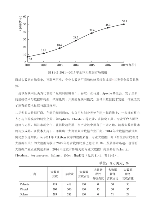 产业体系不断完善-推进大数据加速落地.docx