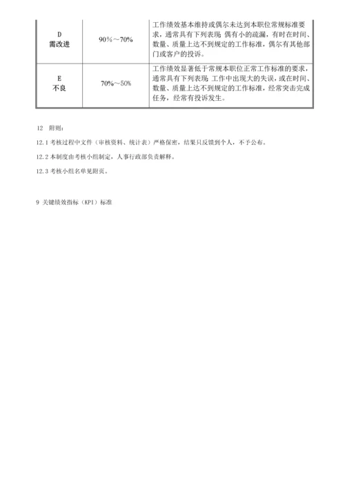 纺织企业绩效管理规定.docx