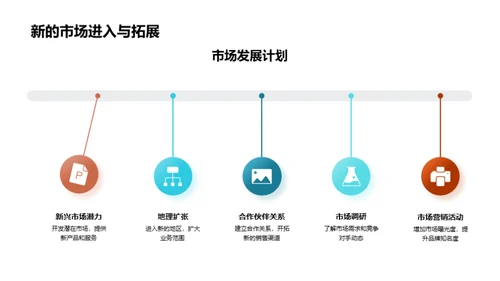 保险业绩年度回顾与展望