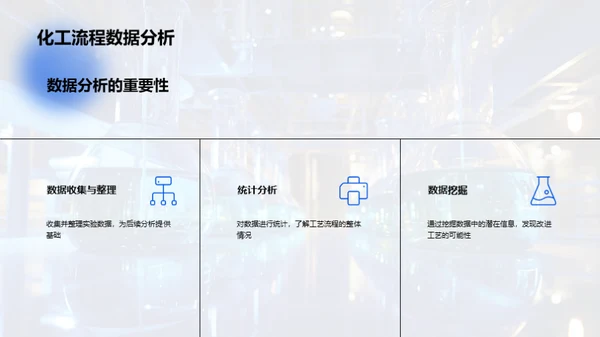 化学工艺流程优化