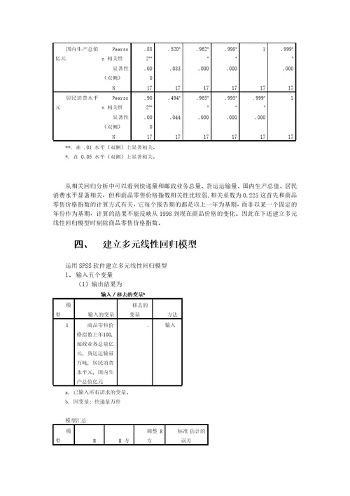 影响快递量的因素相关分析